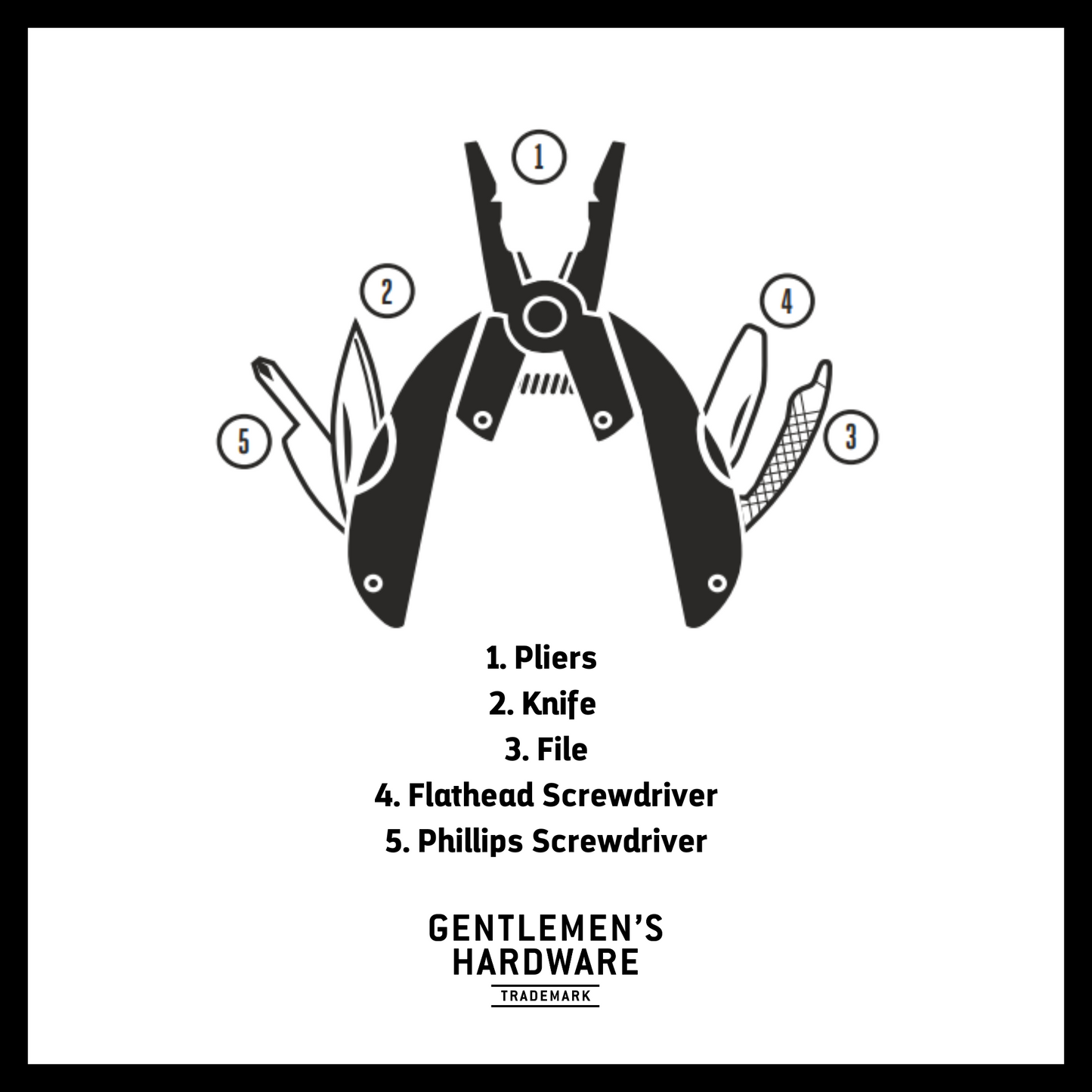 Titanium Pocket Pliers Multi Tool