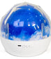 Planet projector
